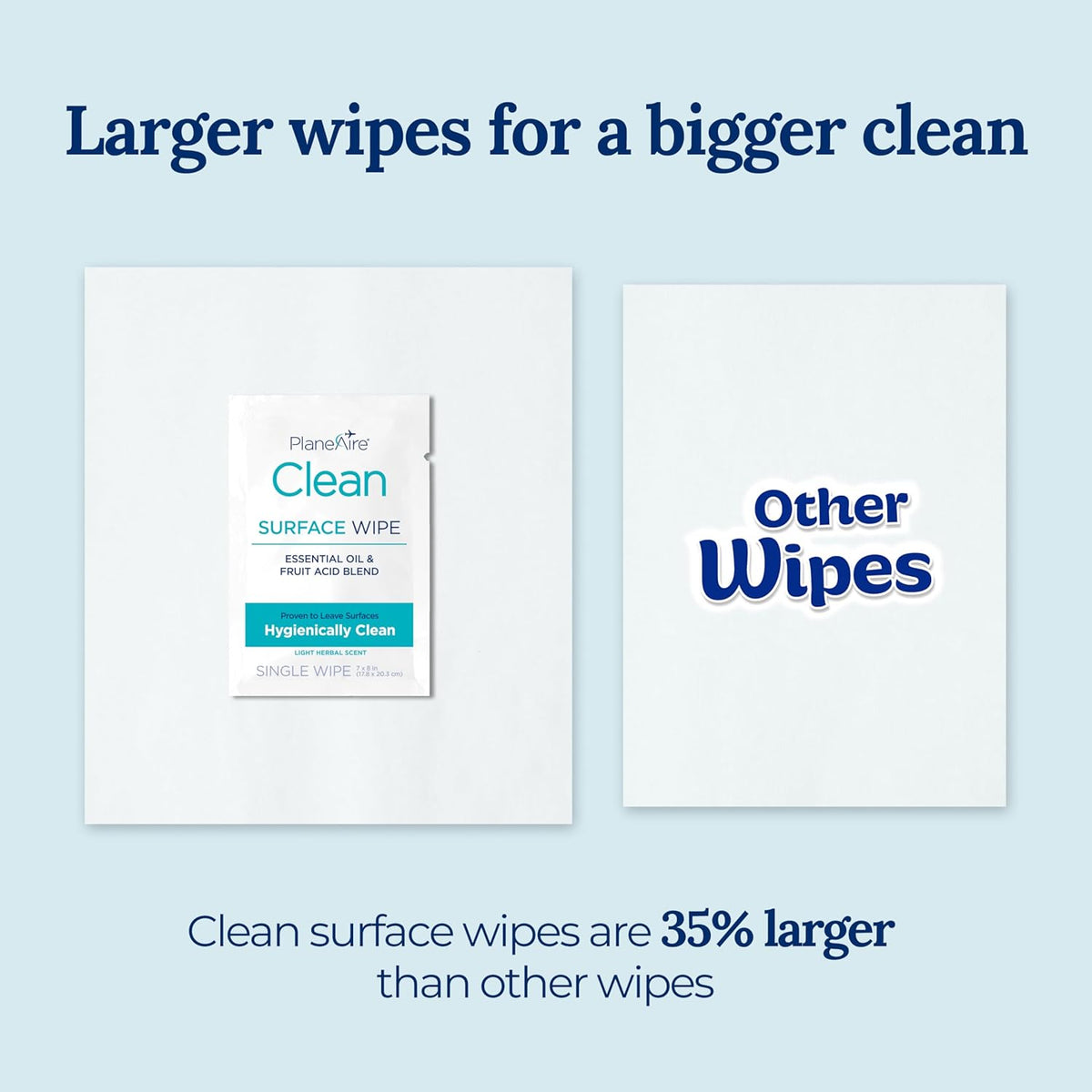 Clean Wipes | Surface Cleaning Wipes | Individually Wrapped Travel Wipes | All Purpose Cleaning