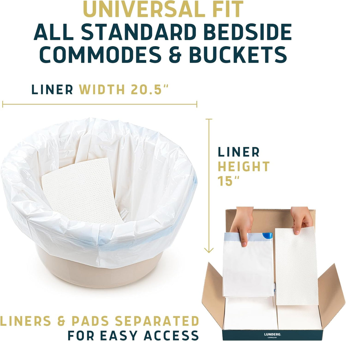 Lunderg Commode Liners with Absorbent Pads - Jasmine Scent Medical Grade 150 Count Universal Fit