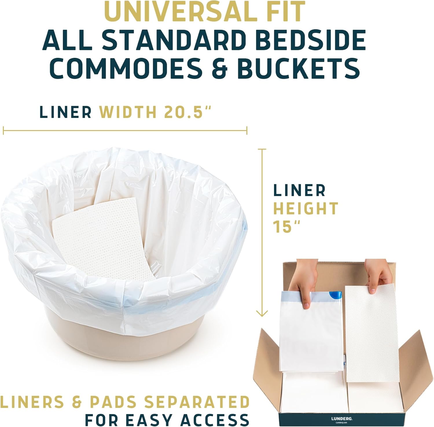 Lunderg Commode Liners with Absorbent Pads - Jasmine Scent Medical Grade 150 Count Universal Fit