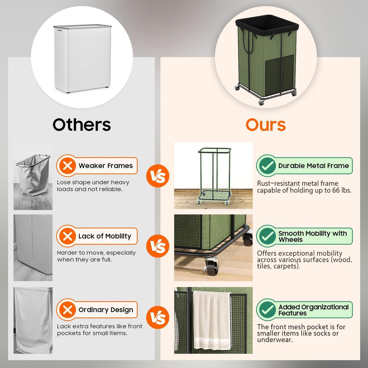 150L Laundry Hamper with Wheels, Rolling Laundry Basket with Metal Frame and Removable Bag, Large &