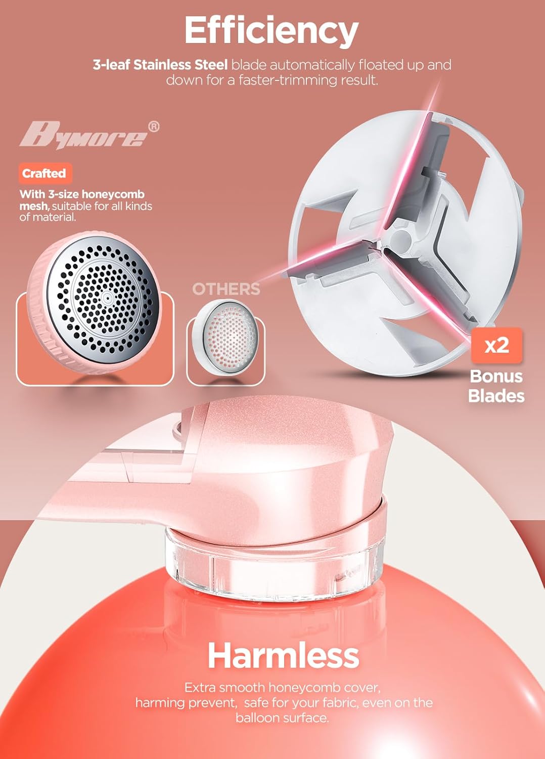 Fabric Shaver, Lint Remover, Bymore Lint Shaver Defuzzer Sweater Shaver for Clothes and Furniture