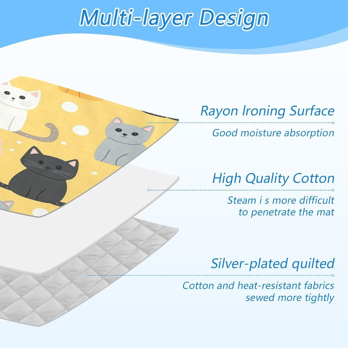 Yellow Polka Dot Cat Ironing Mat Thickened Ironing Blanket Travel Portable Double-Side Using