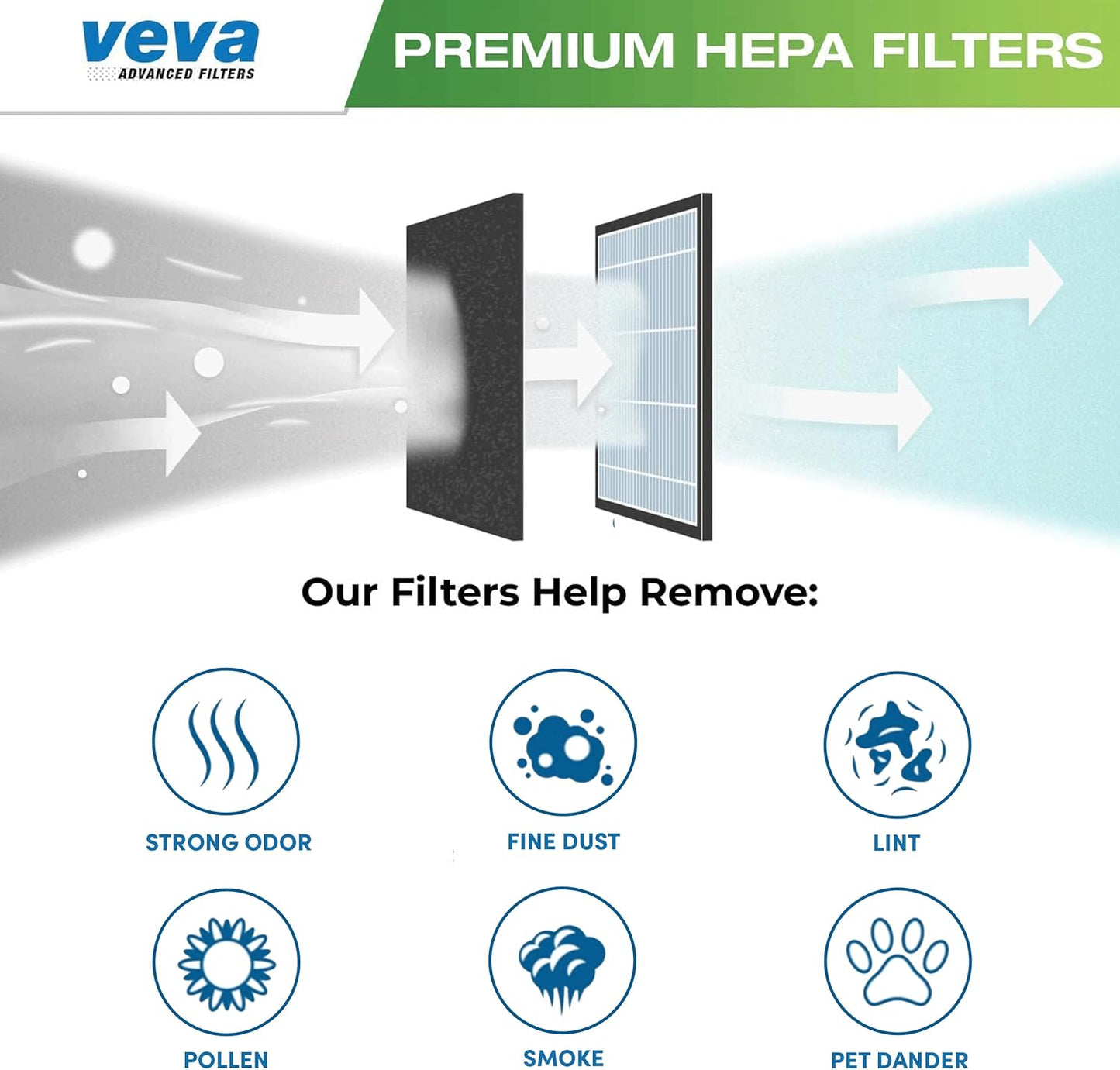 VEVA Precut for HPA300 Premium Carbon Activated Pre Filters 4 Pack Compatible with HW Air Purifier.