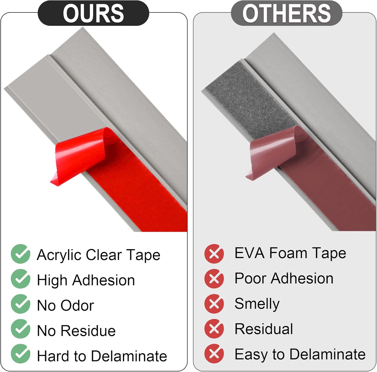 20Ft Carpet Floor Transition Strip, Self Adhesive Floor Edging Trim Strip, PVC Threshold Cover for