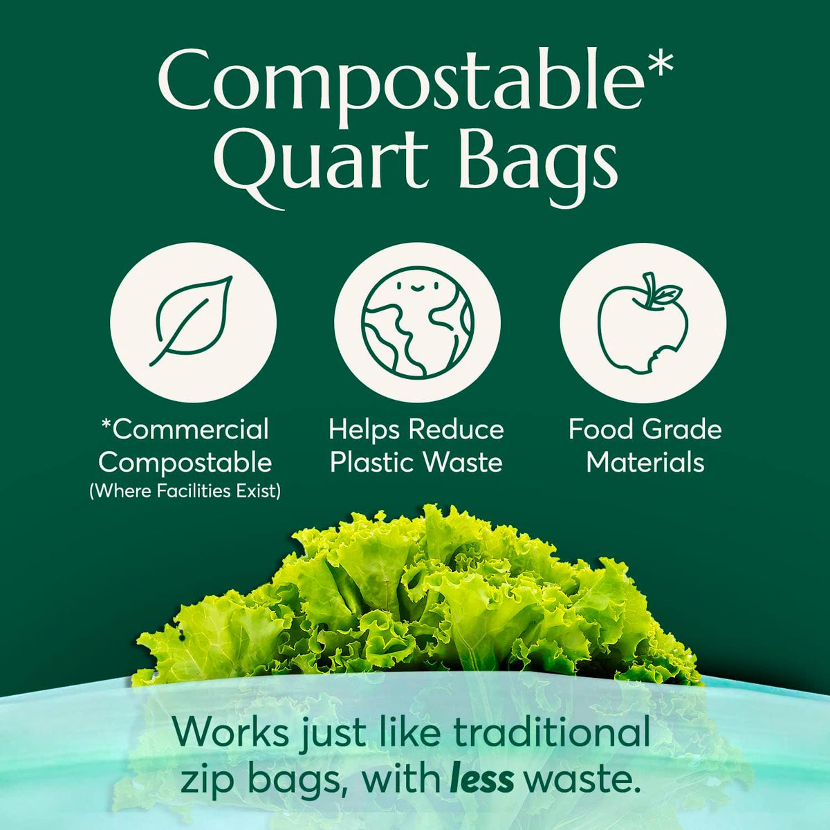 Cleanomic Compostable* Quart Size Food Storage Bags (25 Eco Zip) Freezer and Leak Proof, Also