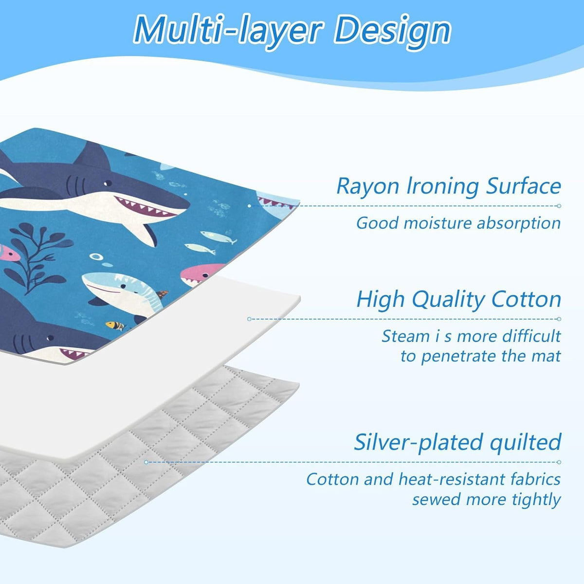 Sharks Fishes and Seaweed Blue Ironing Mat Thickened Ironing Blanket Travel Portable Double-Side