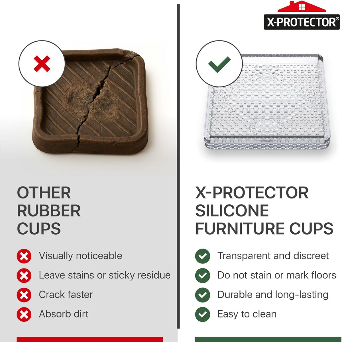 X-Protector Furniture Cups - 4 PCS 2.2" - Non Slip Furniture Pads for Hardwood Floors - Transparent