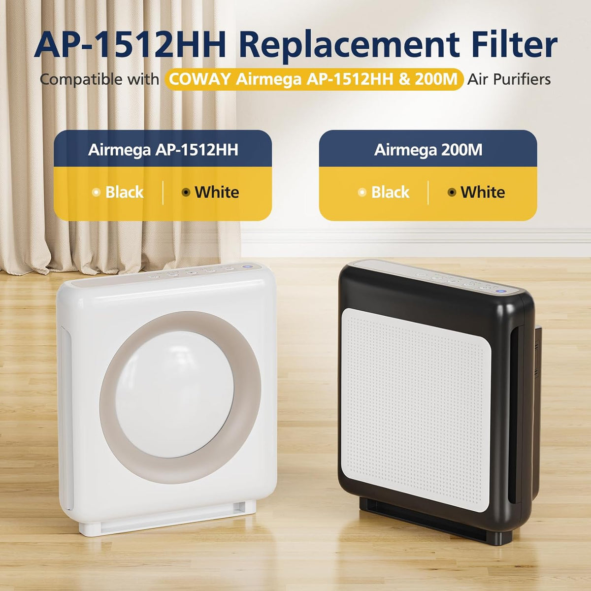 AP-1512HH & 200M Pollen Filter Set for Coway Airmega AP-1512HH and Airmega 200M Air Purifi-ers, 2
