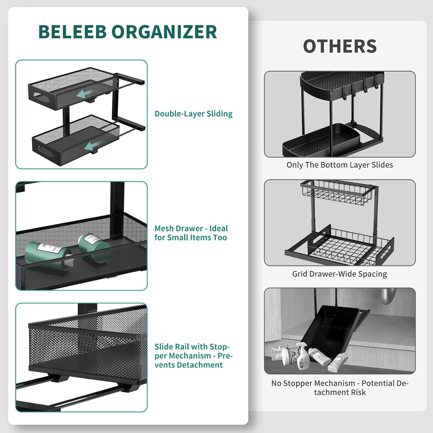 Under Sink Organizer, 2-Pack of 2-Tier Metal Slide Out Pull Out Cabinet Organizer Shelf, Height