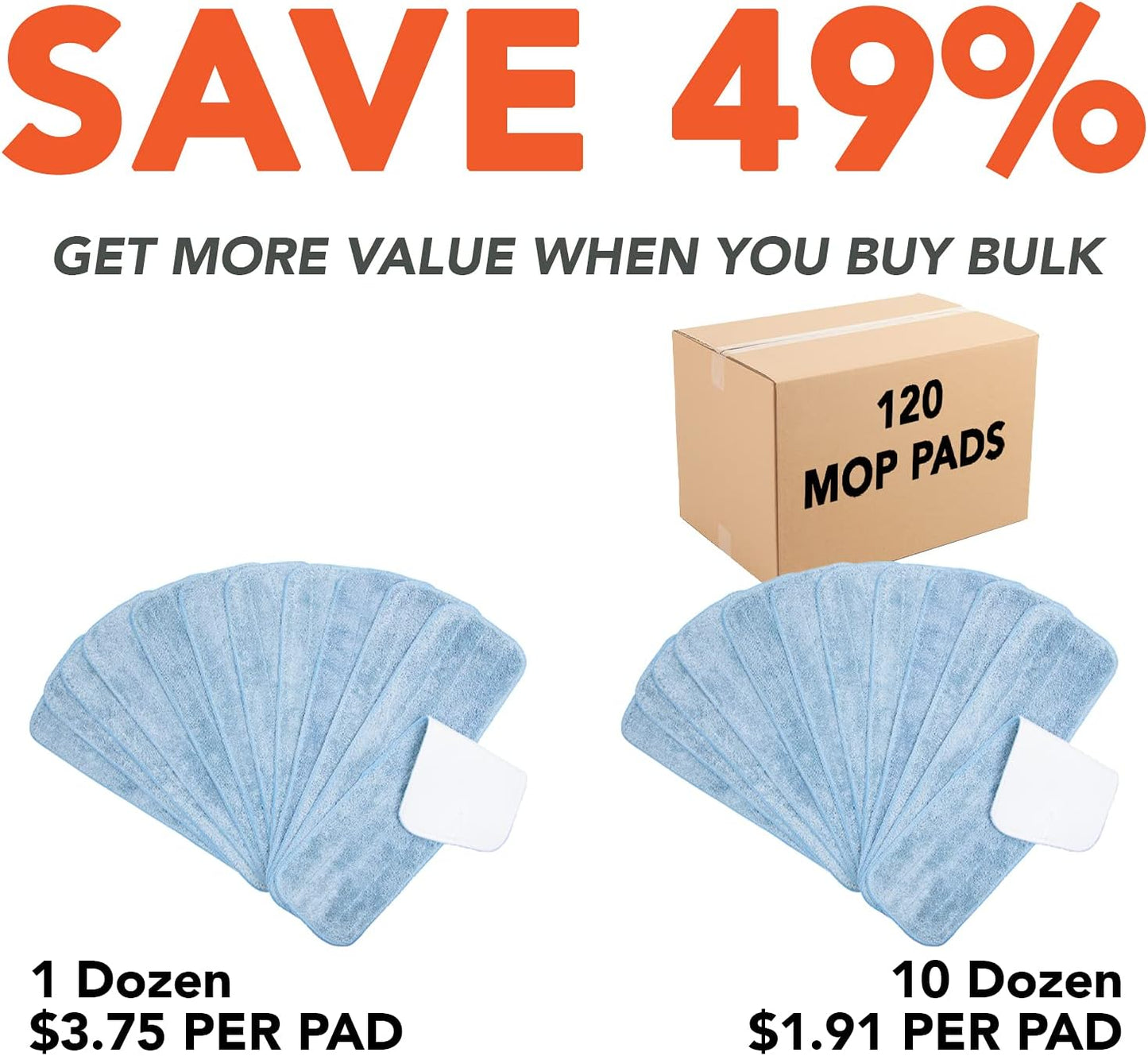 Arkwright Spray Mop Replacement Pads - (Case of 120) Bulk Microfiber Flat Dry and Wet Refill Mop