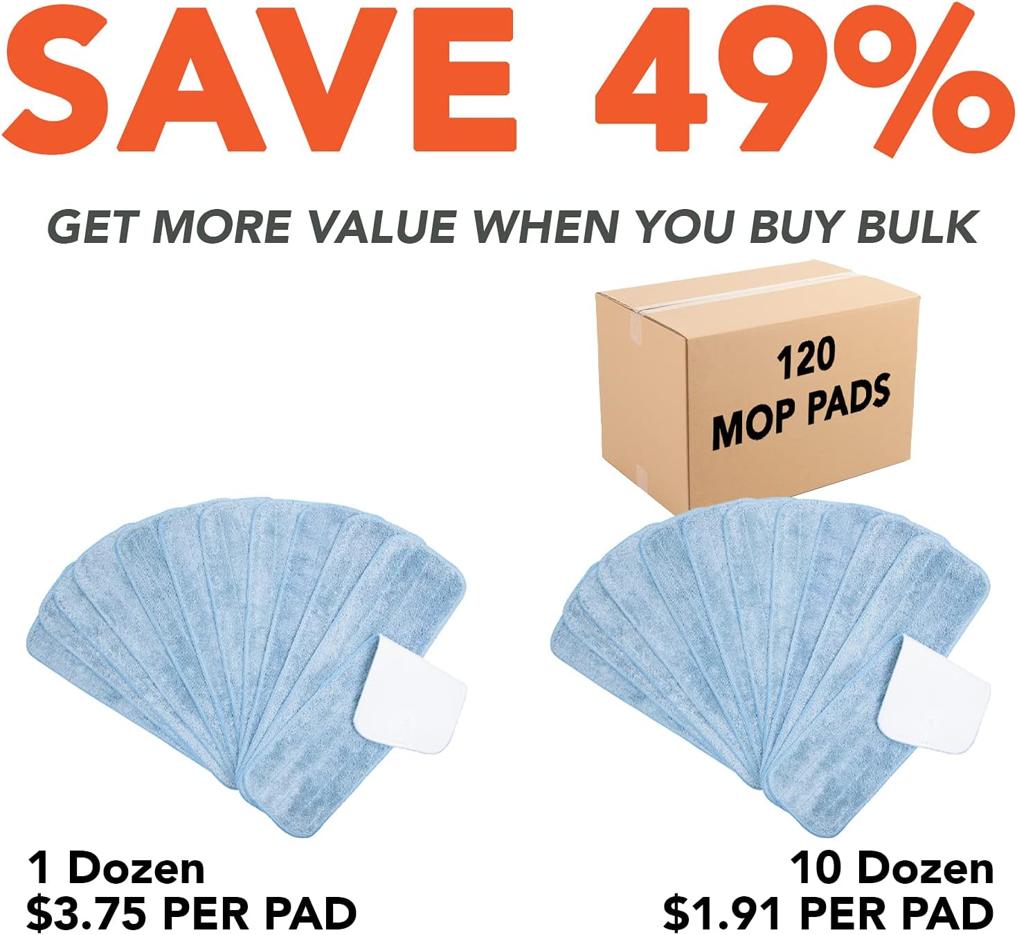 Arkwright Spray Mop Replacement Pads - (Case of 120) Bulk Microfiber Flat Dry and Wet Refill Mop