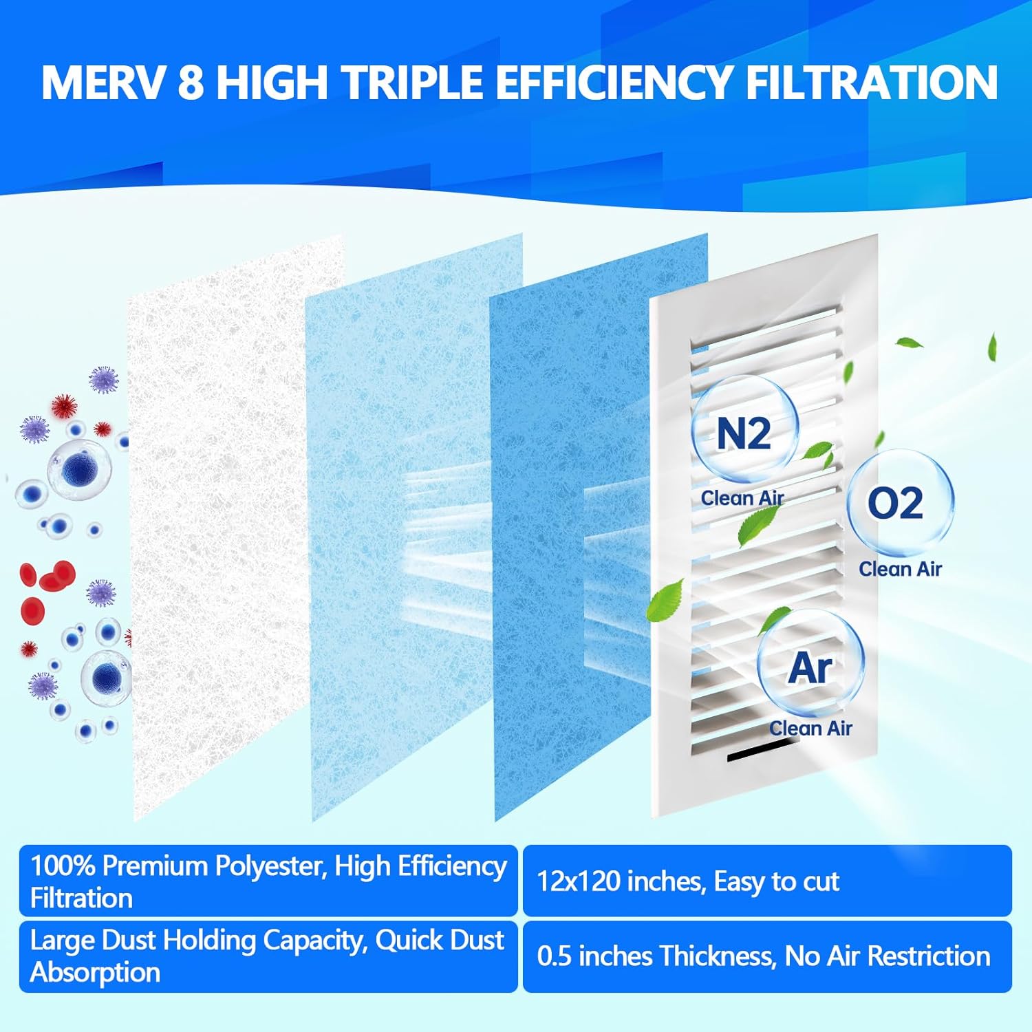 14" x140" Air Vent Filters, Cut to Fit Air Filter (65+ Filters), MERV 8 Triple Vent Filter for Home