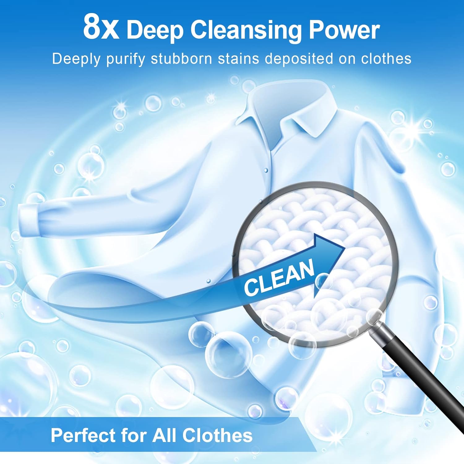 Laundry Detergent Sheets, Up To 128 Loads Hypoallergenic Eco-Friendly Unscented Biodegradable