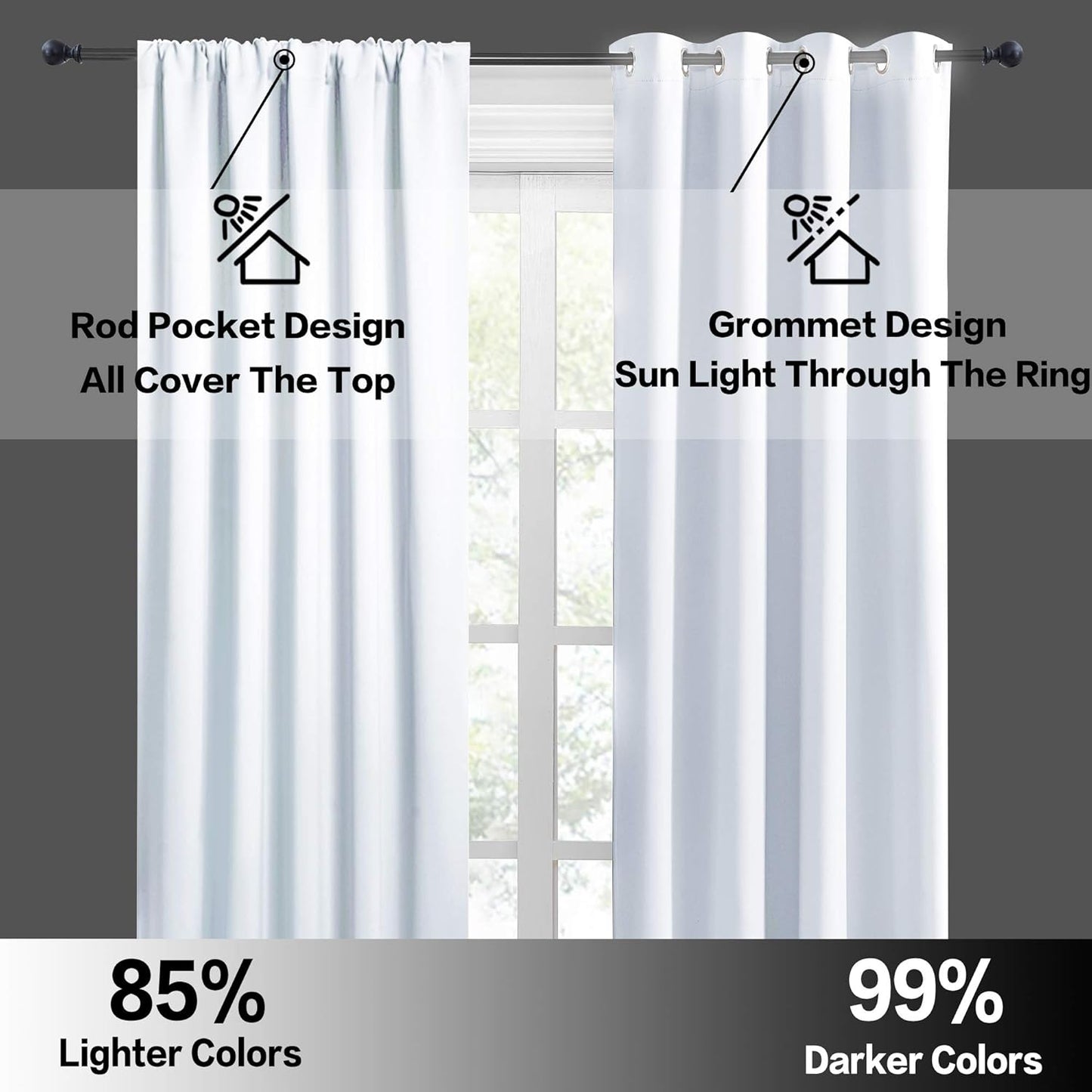 RYB HOME White Room Darkening Curtains for Bedroom, Thermal Insulated Curtains and Drapes Small