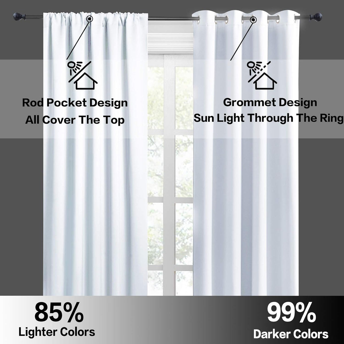 RYB HOME Blackout Curtains 63 inches Long - Energy Saving Insulation Large Window Curtain Blinds
