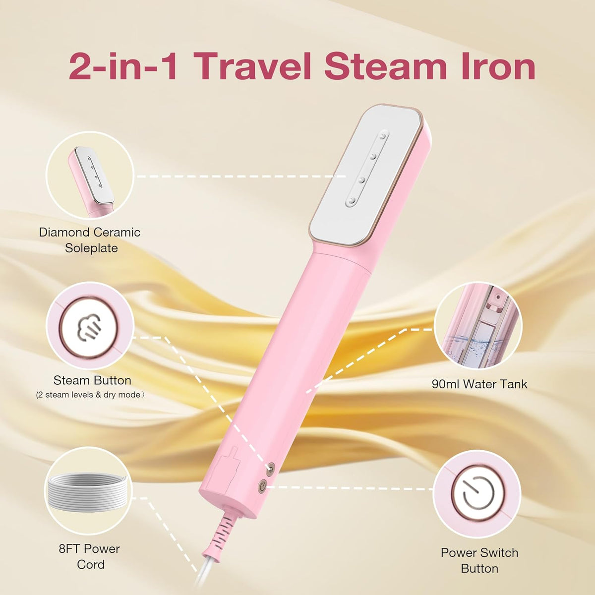 Newbealer 2in1 Travel Iron with Global Voltage, 100-240V Clothes Steamer, Dry Ironing & 2 Steam