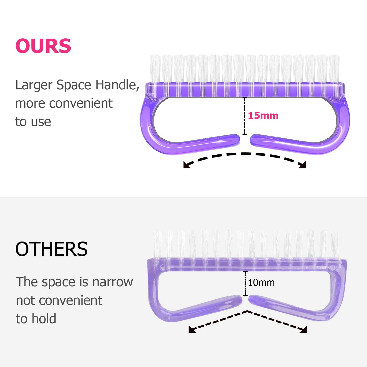 Handle Grip Nail Brush, Hand Fingernail Brush Cleaner Scrubbing Kit Pedicure for Toes and Nails Men