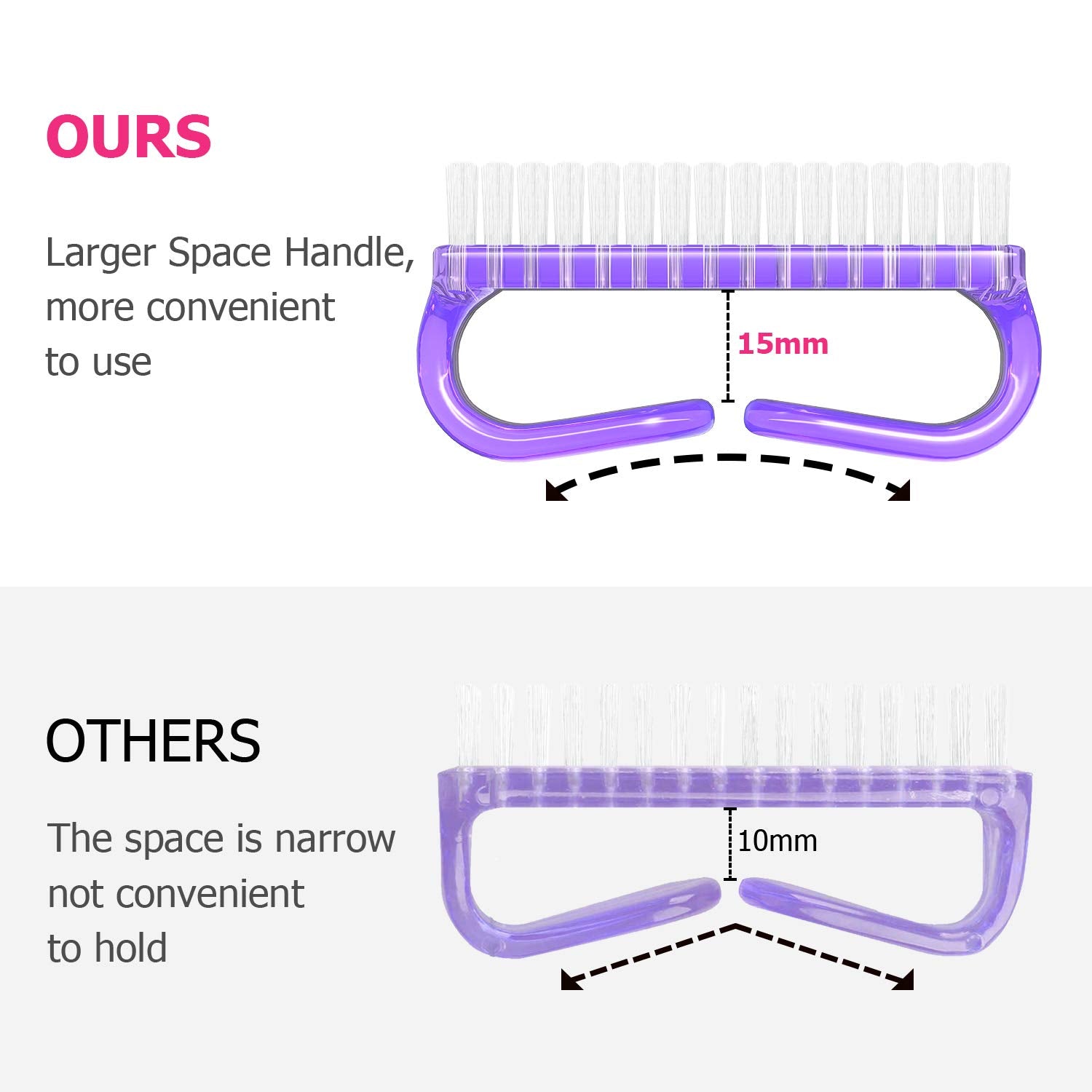 Handle Grip Nail Brush, Hand Fingernail Brush Cleaner Scrubbing Kit Pedicure for Toes and Nails Men