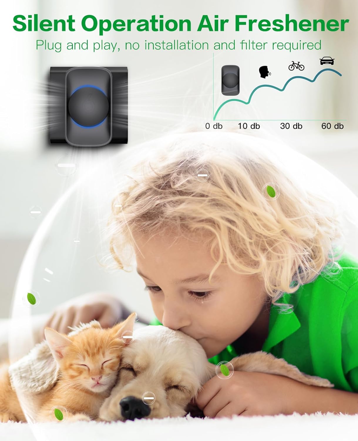 Plug-In air ionizer for Home (6 Pack),Negative Ion Air Quiet Air ionizer Freshener for familly