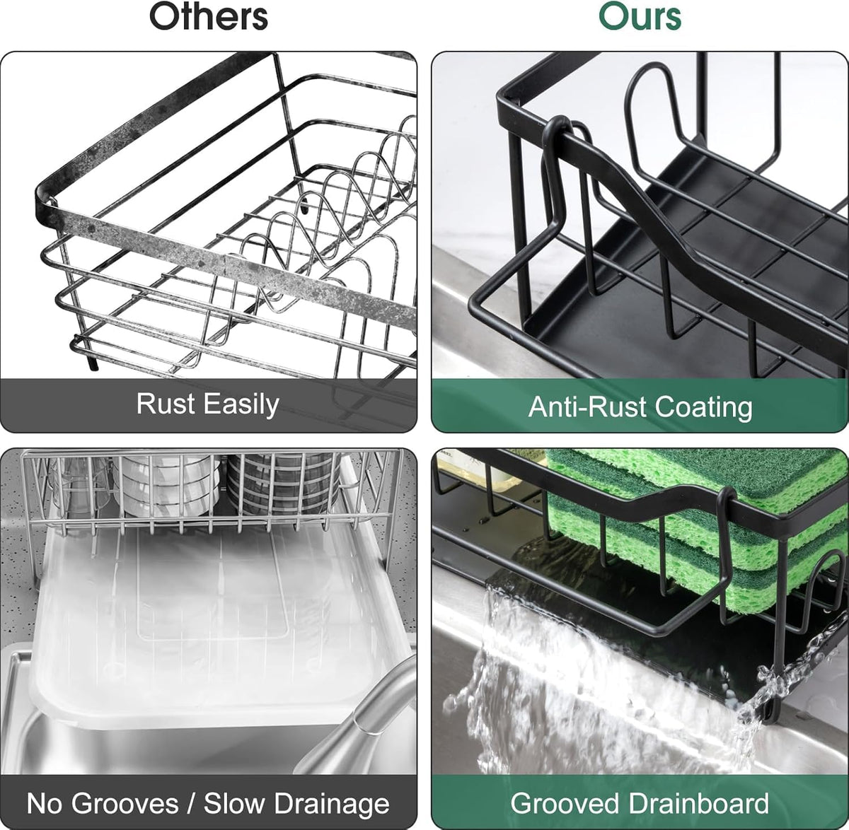 Sponge Holder for Kitchen Sink - Sink Caddy Organizer with Auto Drain Tray, Detachable Towel Rack