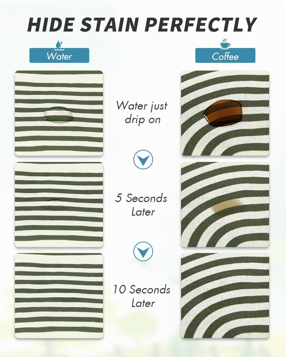 AMOAMI Coffee Mat Hide Stain Rubber Backed Absorbent Dish Drying Mat for Kitchen Counter - Fits