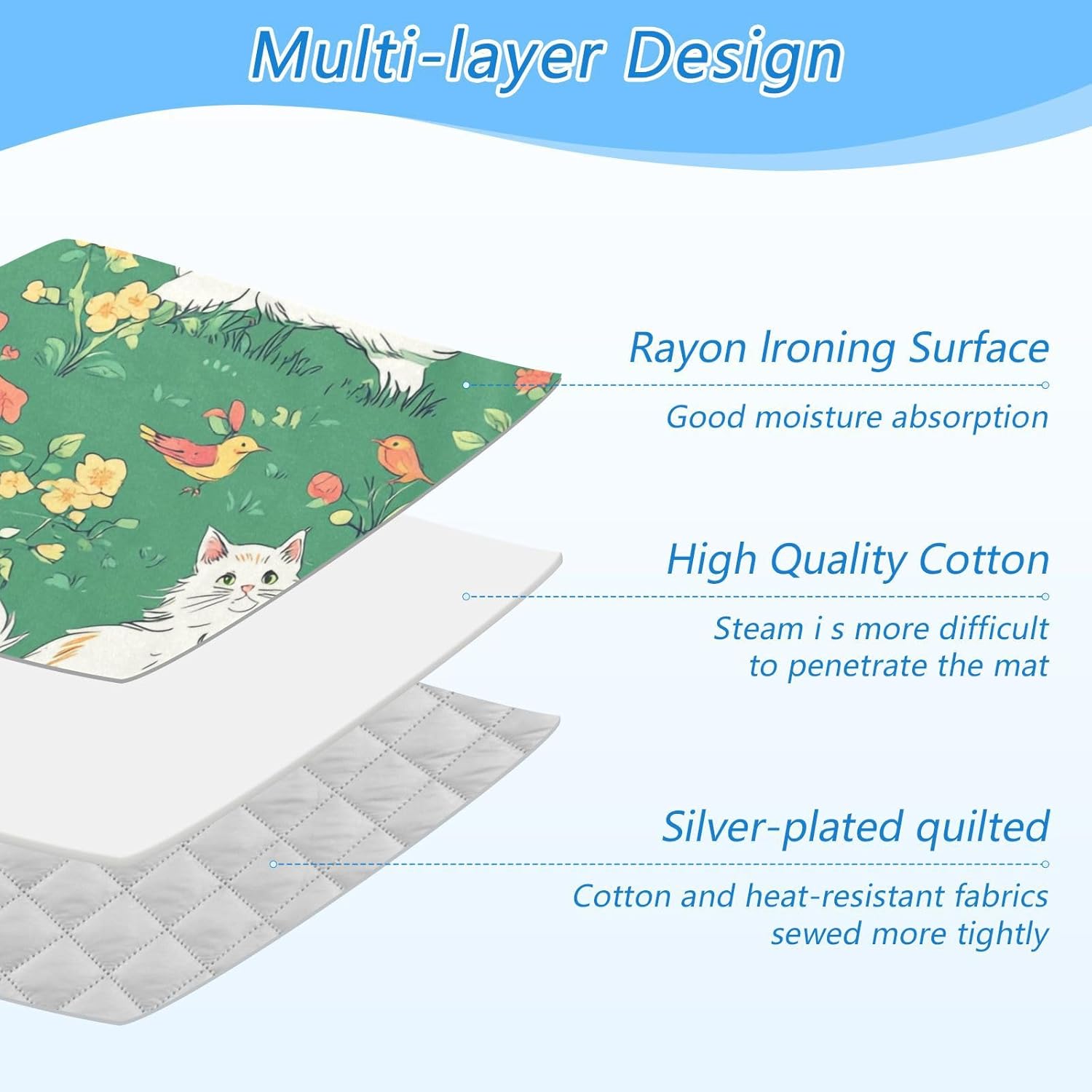 Ironing Mat Portable Ironing Pad Ironing Blanket for Table Top Heat Resistance Double-Side Using