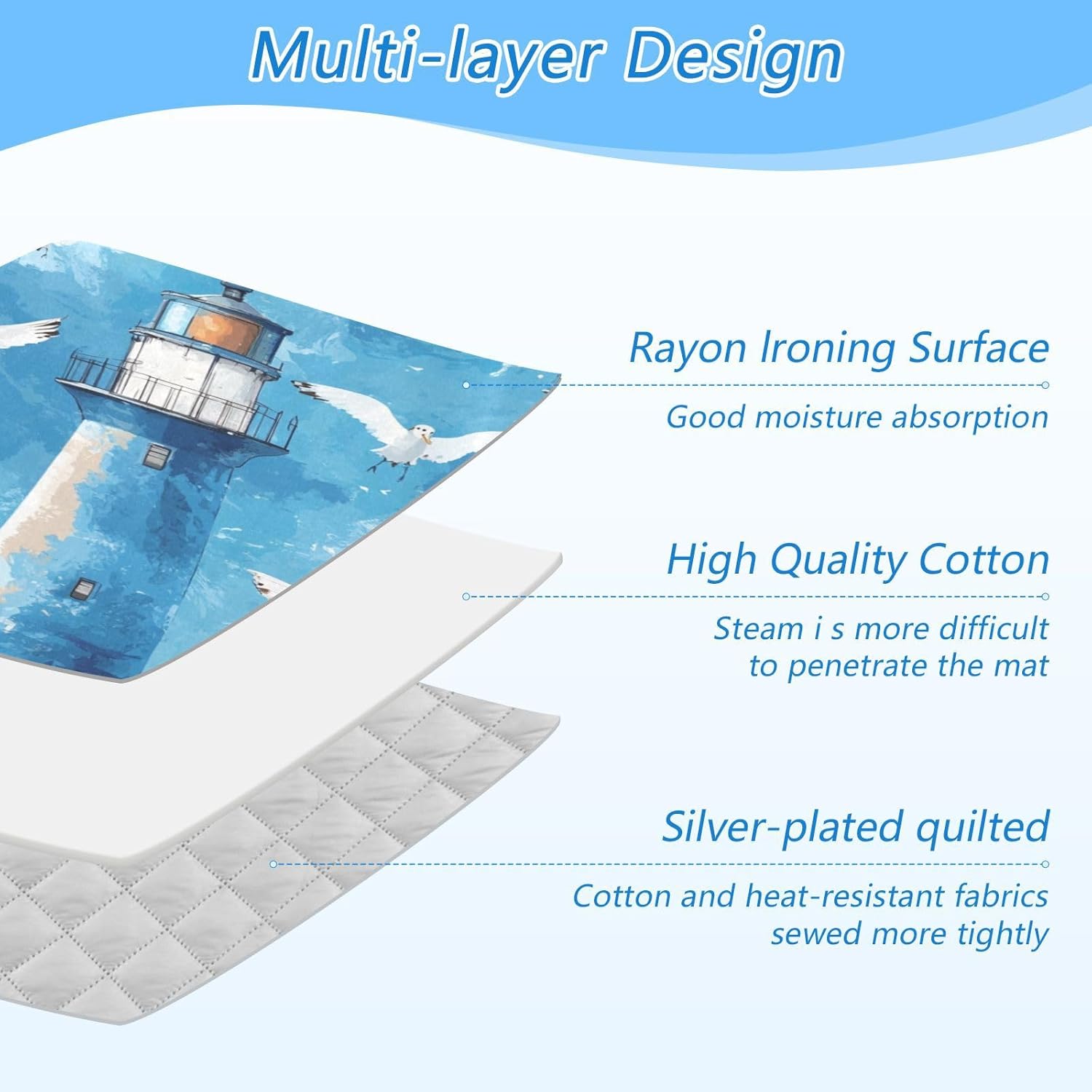 Watercolor Blue Lighthouses and Seagulls Ironing Mat Thickened Ironing Blanket Travel Portable
