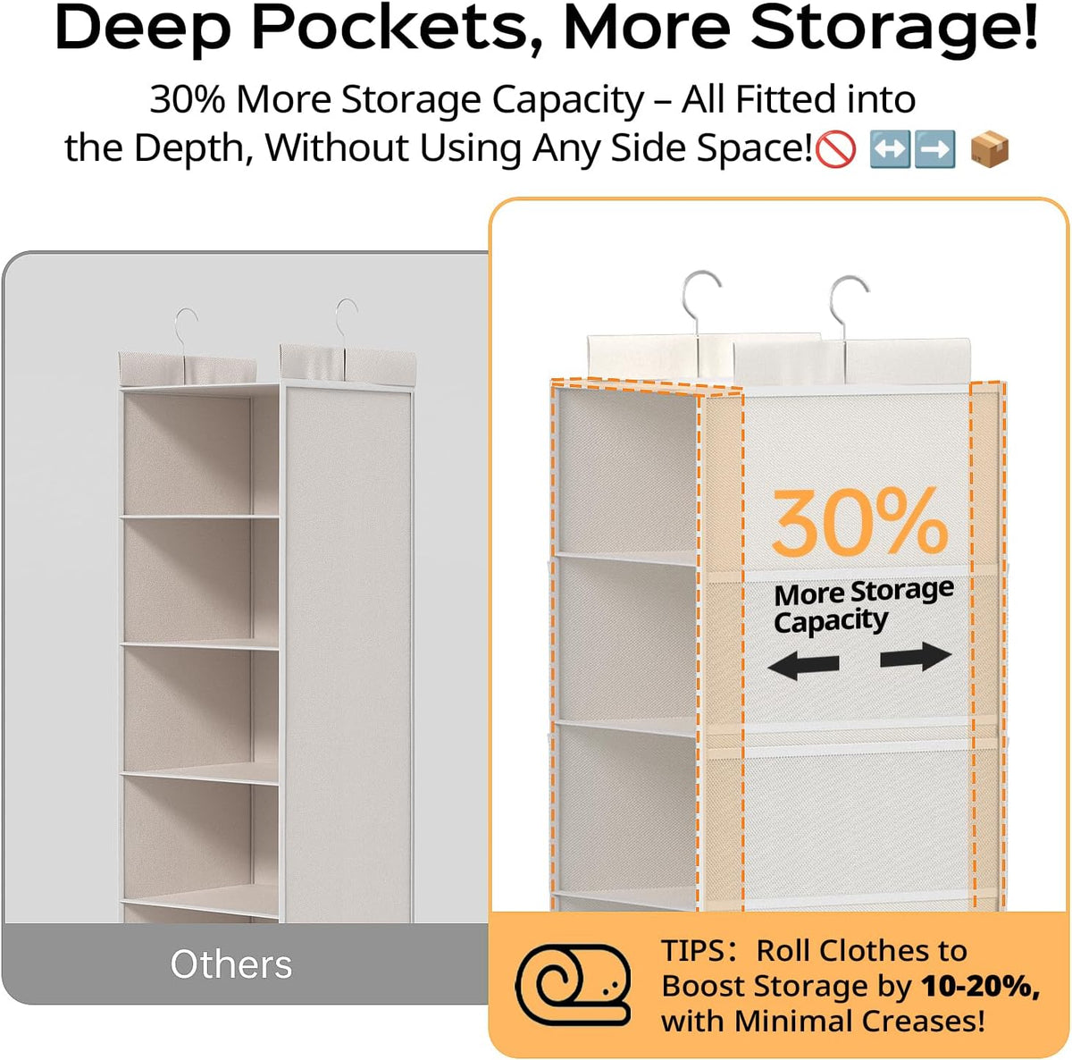 Extra Deep Hanging Closet Organizer with Shelves and Oversized Mesh Pockets, Heavy-Duty Structure