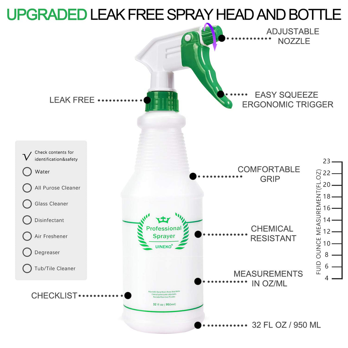 Plastic Spray Bottle 2 Pack, 32 Oz, All-Purpose Heavy Duty Spraying Bottles Leak Proof Mist Empty