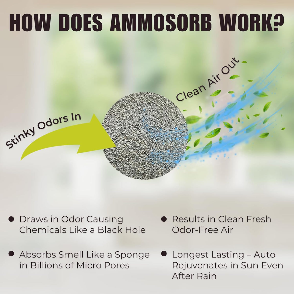 – Natural Ammonia Odor Elimination Deodorizer Granules: 2 lb. – Powerful Odor Eliminator for Strong