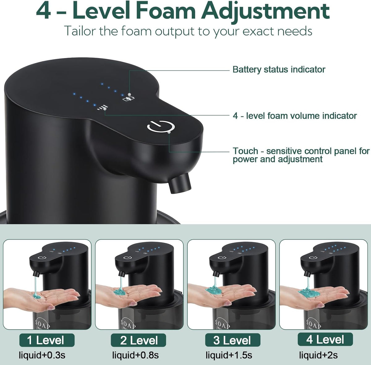2 Pack Automatic Soap Dispenser, Touchless Automatic Liquid Soap Dispenser, Electric Wall Mounted