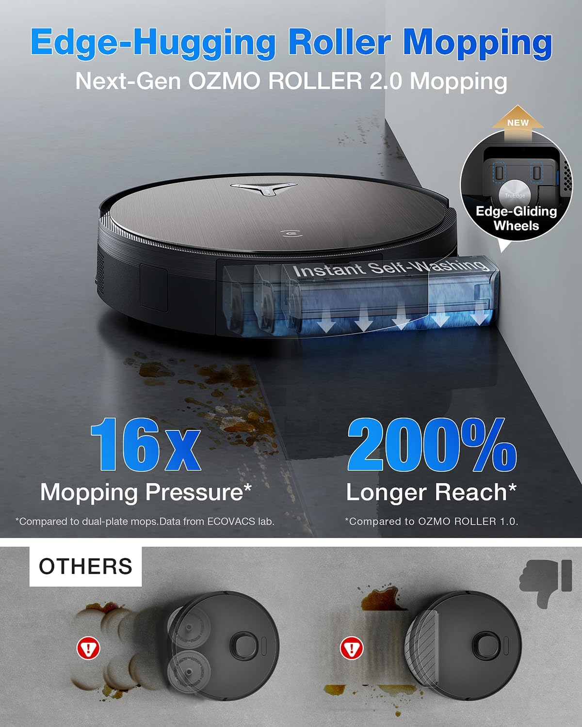 ECOVACS DEEBOT X11 OmniCyclone Robot Vacuum and Mop, PowerBoost Charging, OZMO Roller 2.0 Instant
