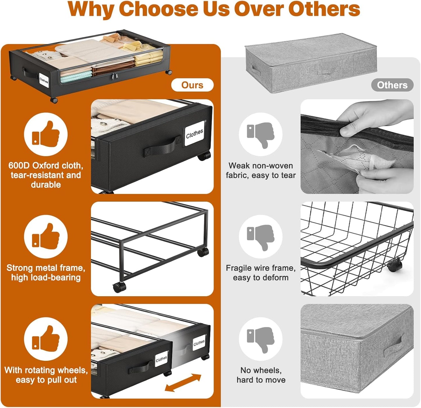 Under Bed Storage with Wheels,XXL 60L Under Bed Storage Containers with Clear Lids, Rolling Under