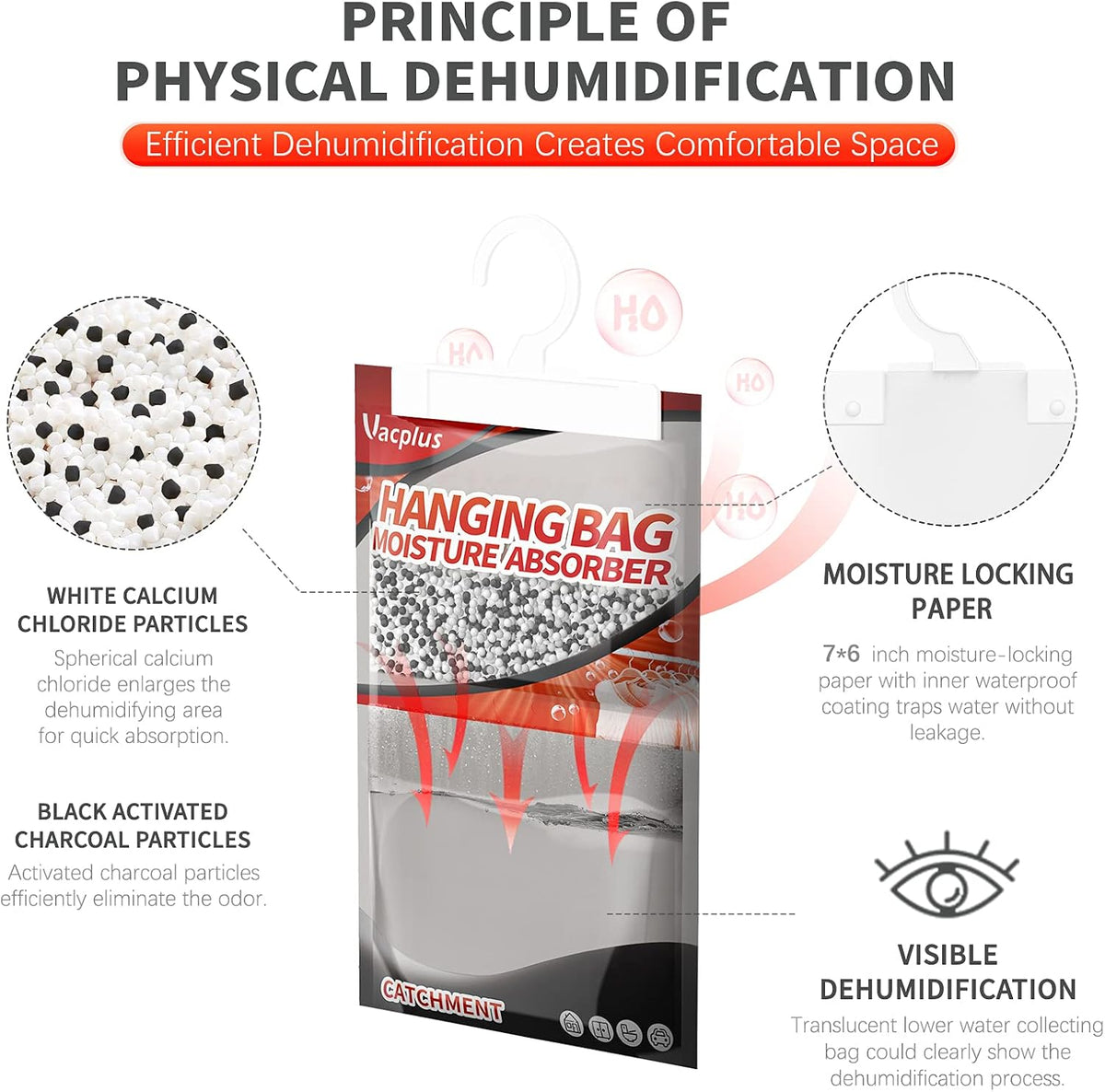 Vacplus Moisture Absorbers, Hanging Closet Dehumidifier Bags, Humidity Packs, Desiccant, Closet