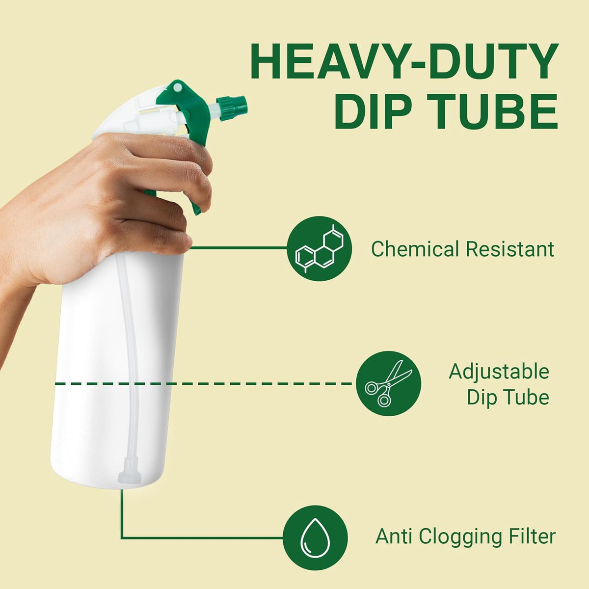 Heluva Green Spray Bottle Nozzle Replacement, Bottle Tops Only - Sprayer Nozzle Triggers for Heavy