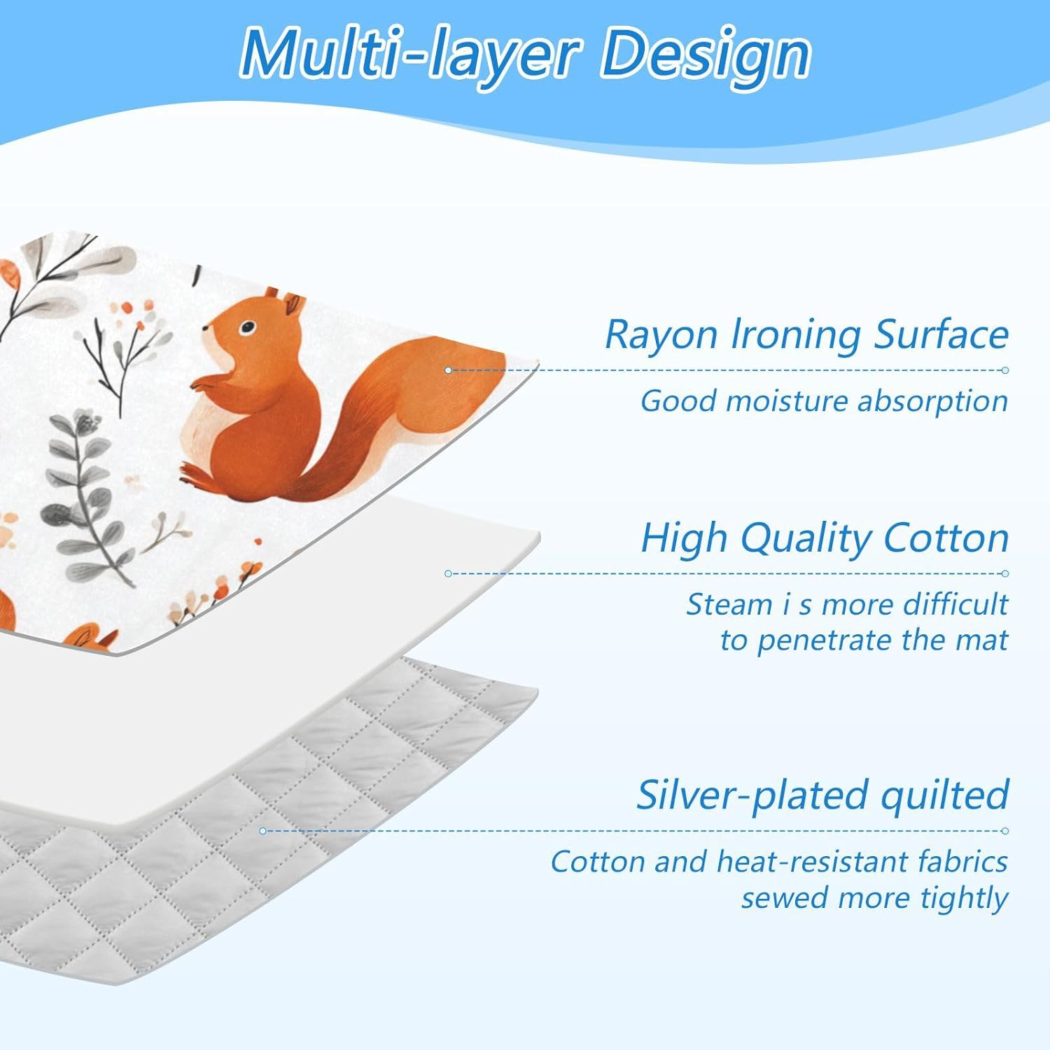 Squirrels and Fall Leaves Ironing Mat for Table top Portable Ironing Pad Blanket for Washer Dryer