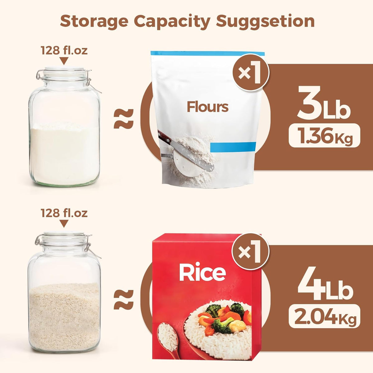 ComSaf 1 Gallon Glass Jar with Lid, Flour Sugar Storage Containers 128oz, Cereal containers