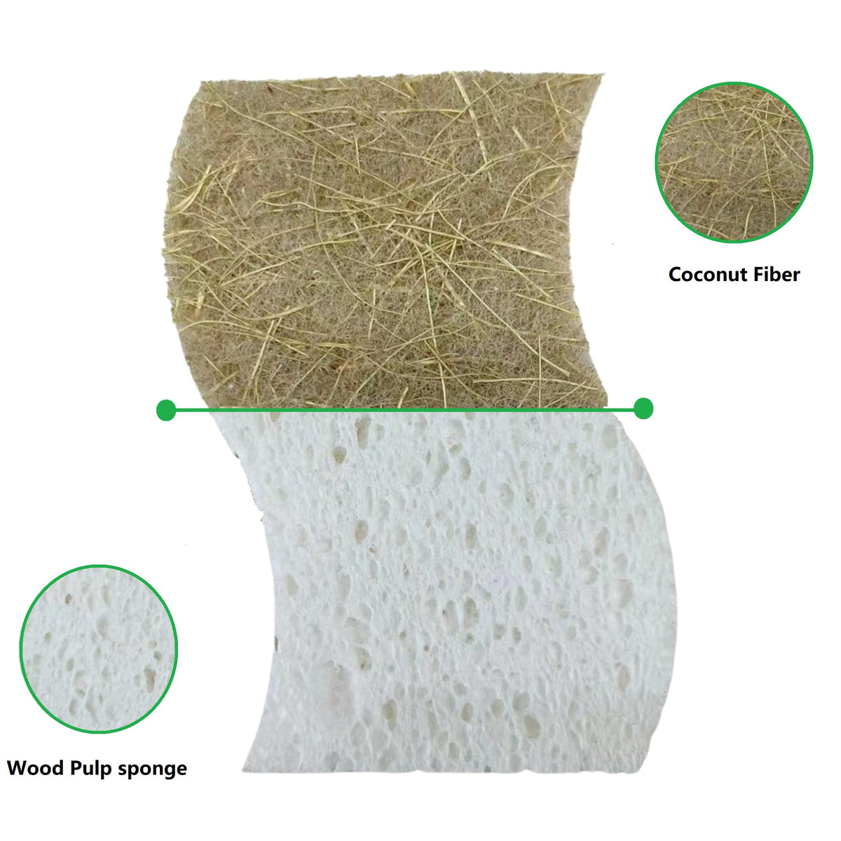 UCCO Eco Friendly Biodegradable Kitchen Sponges 12 Pack – Natural Compostable Cellulose with