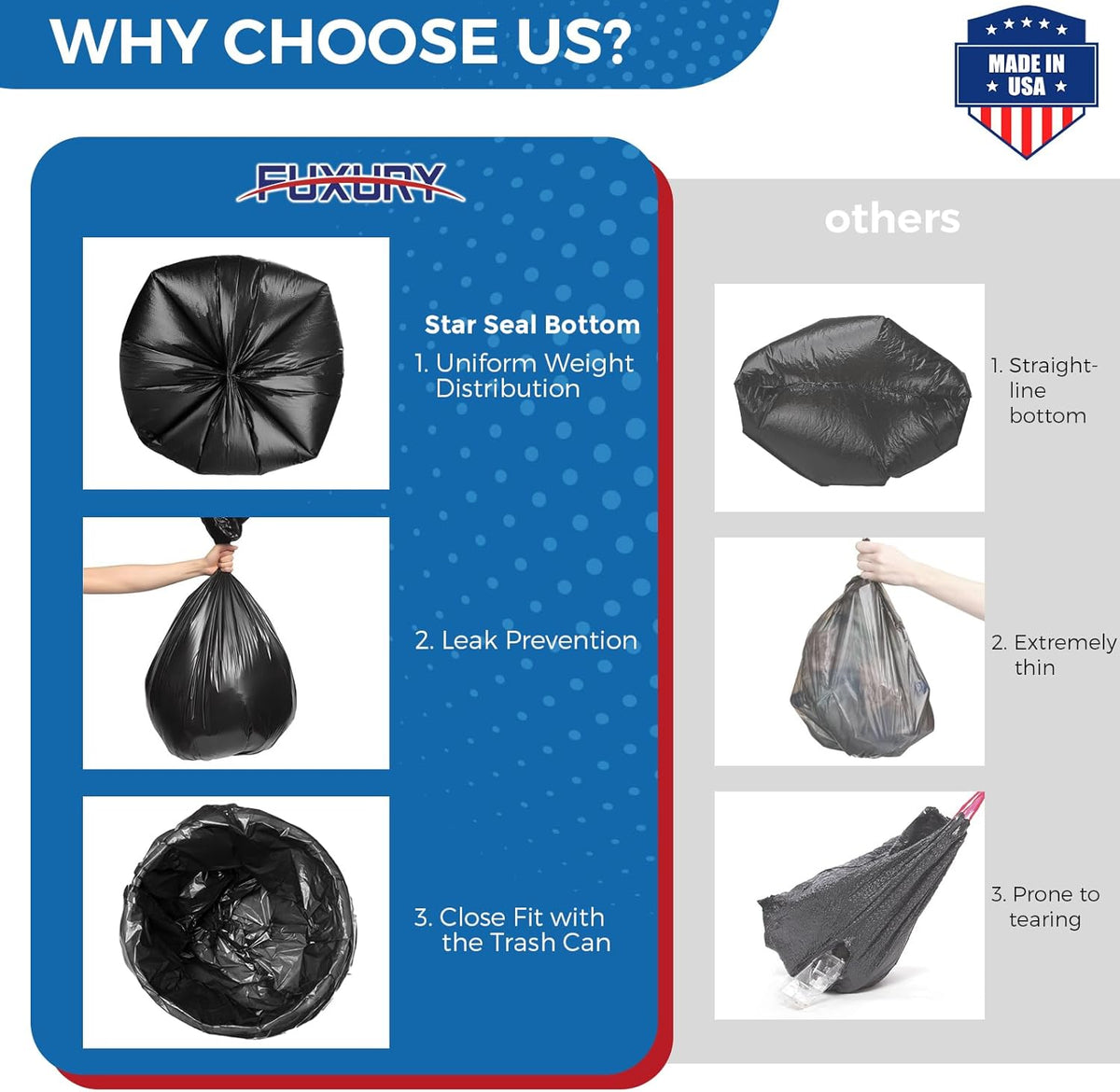 Fuxury 55-60 Gallon Trash Bags Heavy Duty, 150 Count Garbage Bags, 38 x 58" Extra Large Black Trash