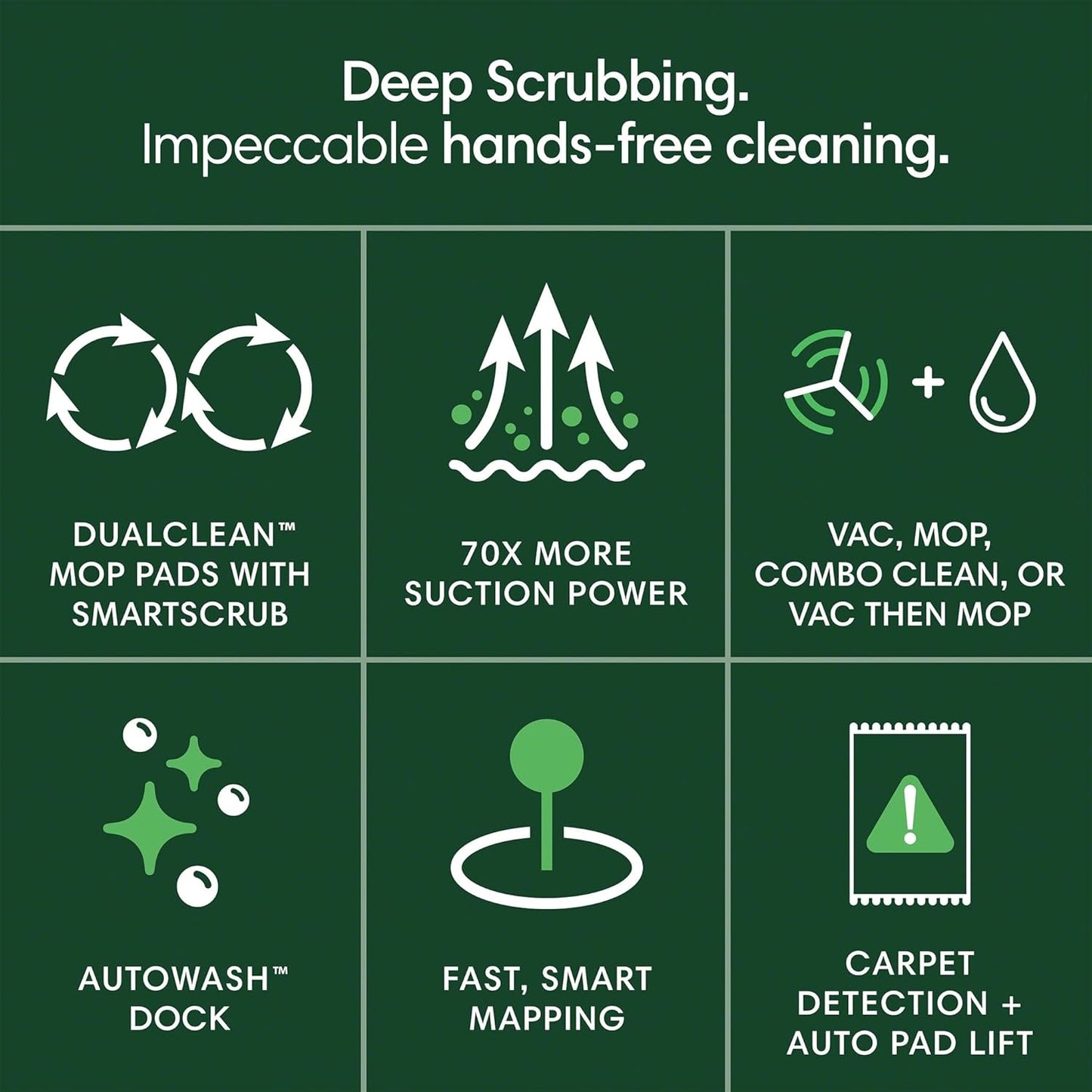 iRobot Roomba Plus 405 (G181) 2in1 Vacuum & Mop Robot with AutoWash Dock - Dual Spinning Mop Pads
