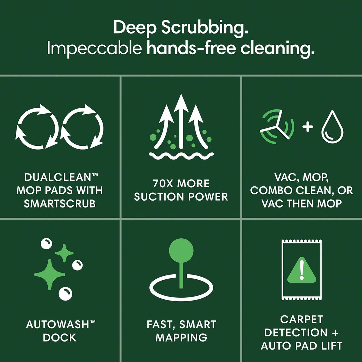 iRobot Roomba Plus 405 (G181) 2in1 Vacuum & Mop Robot with AutoWash Dock - Dual Spinning Mop Pads