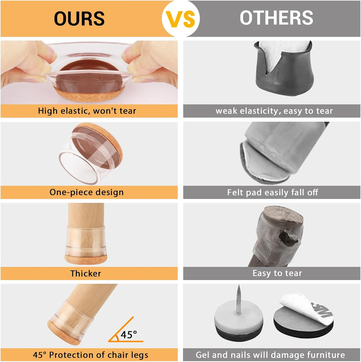 16 Pcs New Chair Leg Protectors for Hardwood Floors, Silicone Chair Leg Floor Protectors, Floor