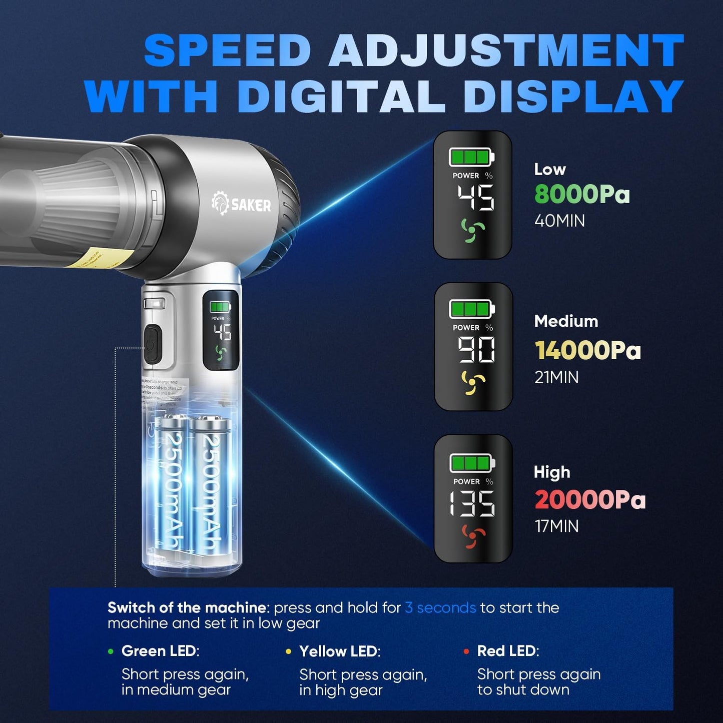 Saker Car Vacuum Portable Cordless 20000Pa Suction Power 4 in 1 Handheld Vacuum&Air Duster with LED
