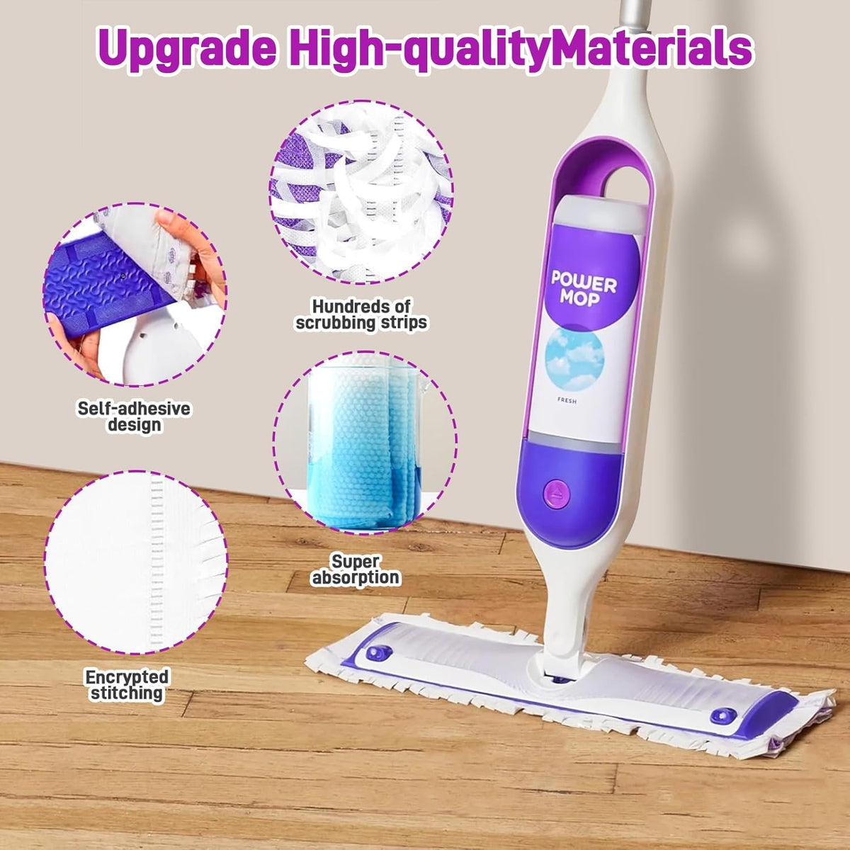 20 Pack Power Mop Pads Refills Compatible with Swiffer Power Mop Refills,Disposable Microfiber