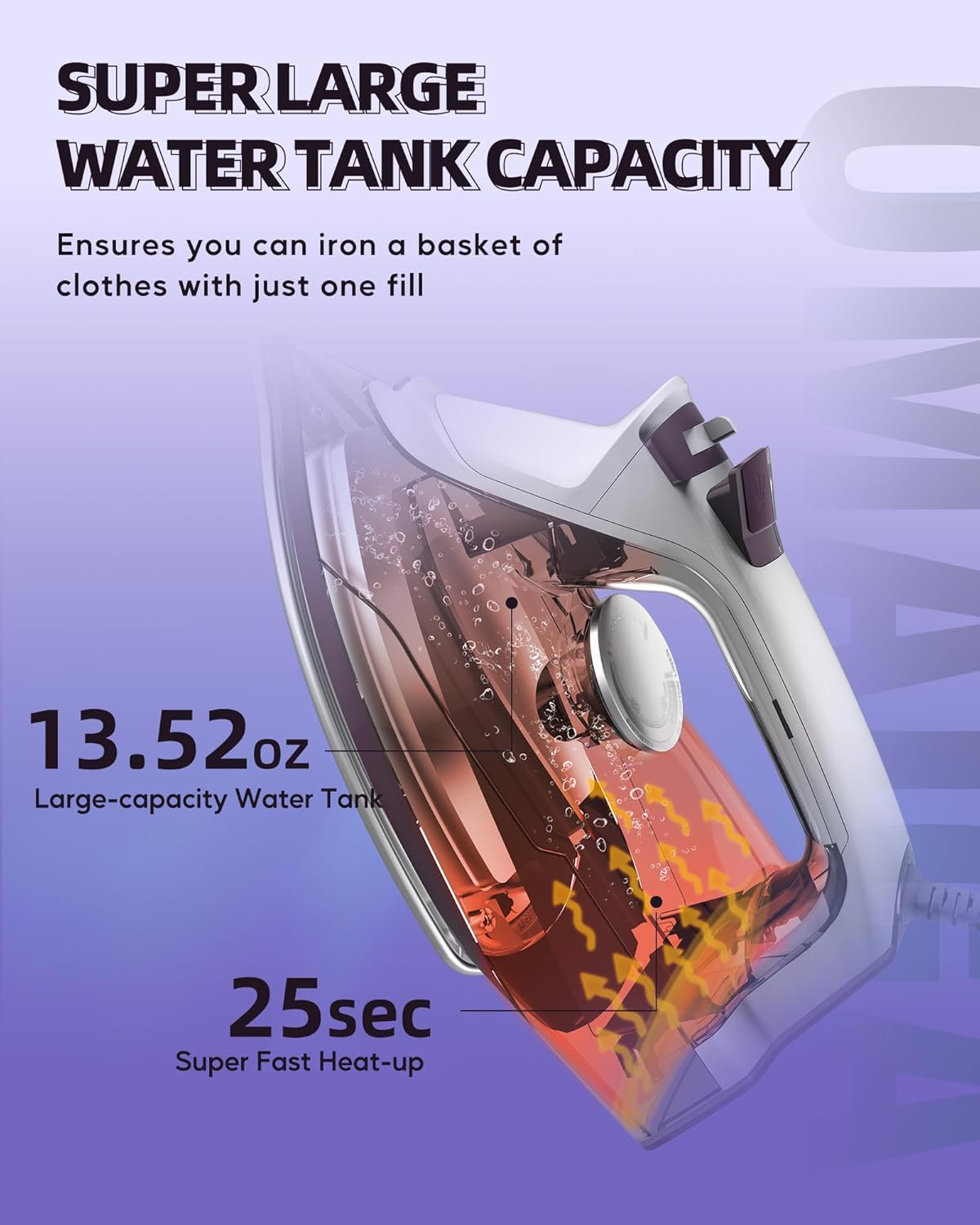 Steam Iron for Clothes - 1750W Iron with Upgrade Double-Layer Ceramic Soleplate, Burst of Steam
