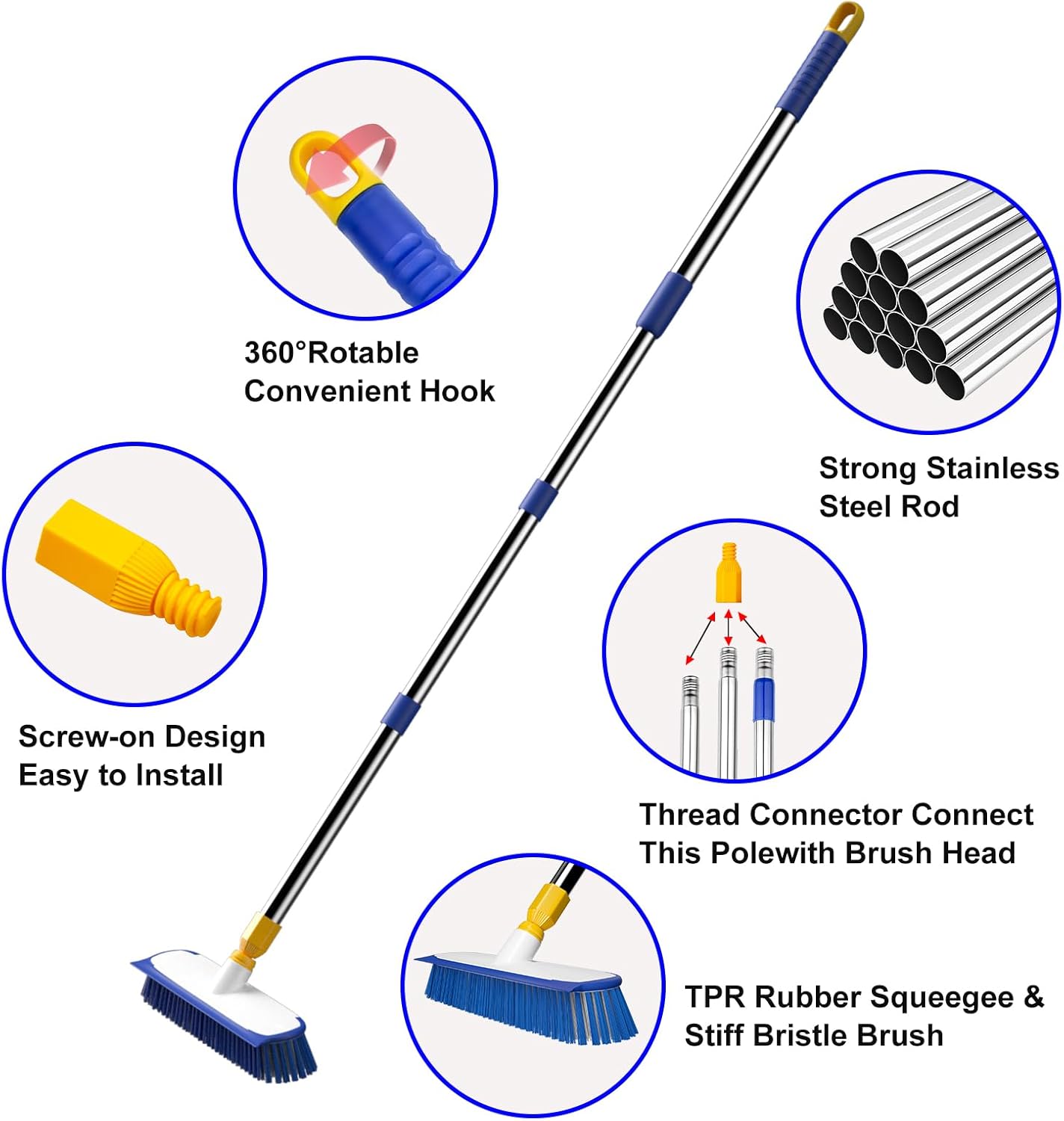 ITTAR 12" Wide Floor Scrub Brush with Long Handle, 2-in-1 Deck Cleaning Brush with 55" Extendable