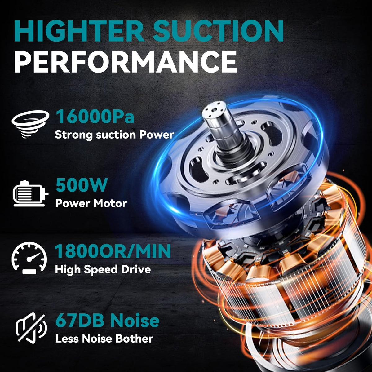 KXX Cordless Vacuum for makita 18V Battery, Handheld Electric Power Vacuum Cleaner for Hardwood