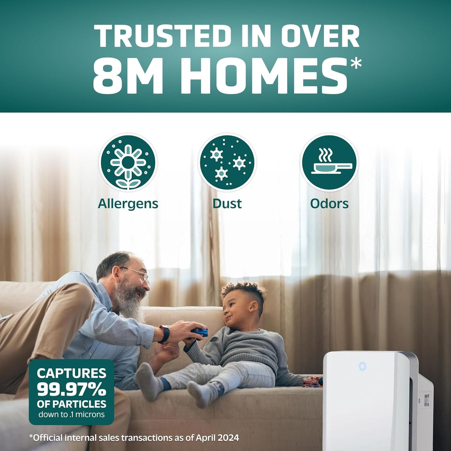 GermGuardian HEPA Air Purifier for Home, Large Rooms up to 1760 Sq. Ft. with HEPA Air Filter & UV-C
