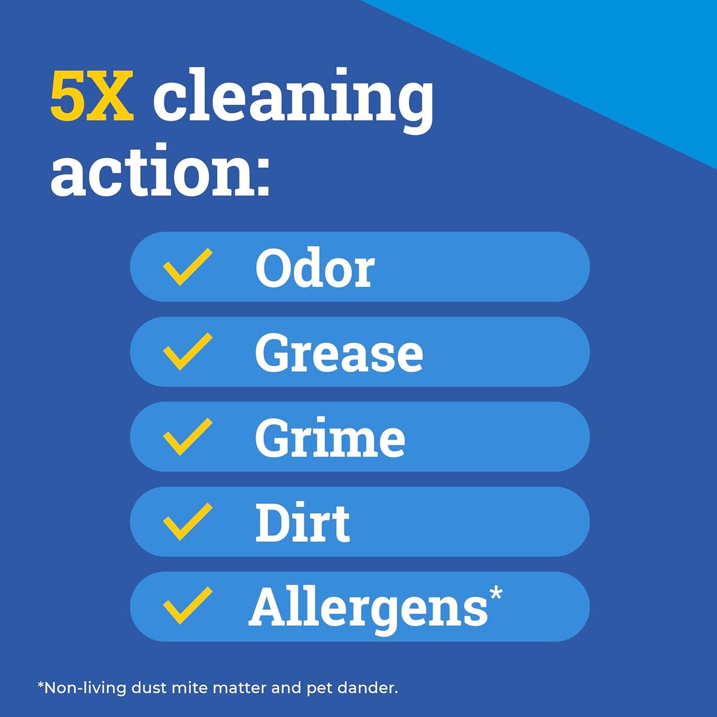 Pine-Sol Multi-Surface Cleaner, CloroxPro, 2x Concentrated Formula, Lemon Fresh, 80 Fl Oz