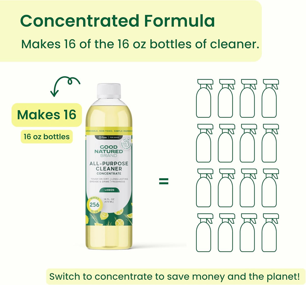 Good Natured Brand All-Purpose Cleaner Concentrate | Multi-Surface Cleaner | Natural Lemon